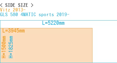 #Vitz 2013- + GLS 580 4MATIC sports 2019-